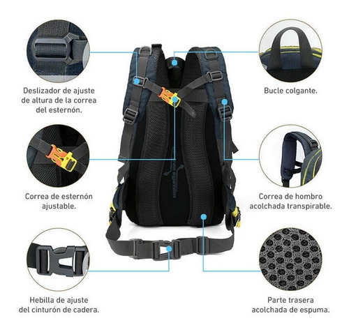 Imagen 8 de 8 de Mochila Deportiva Viaje Sport Laptop Mac Multifuncional Bp23