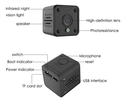 Videocámara Inalámbrica Con Sensor De Movimiento De Mini Cám