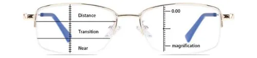 Lente Multifocal Hoyalux Gp MercadoLivre
