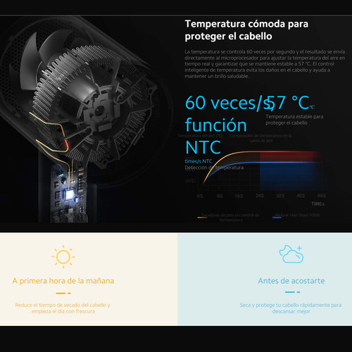 Xiaomi Mi Ionic Hair Dryer H300, Secador De Cabello Compacto