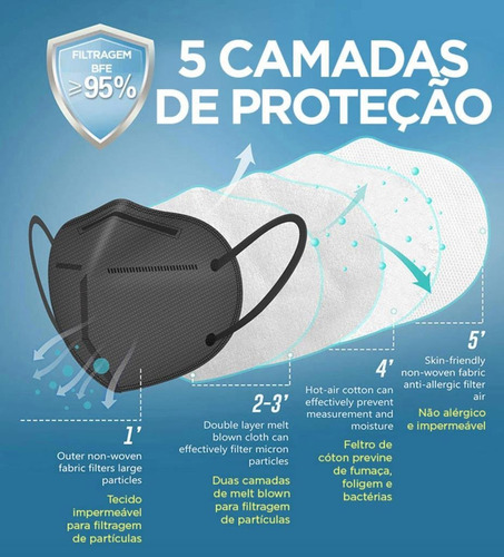 Máscara Respirador Pff2 Preta 30 Unidades