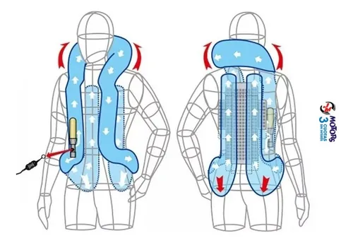 Jm Chaleco Moto Airbag Hit Air Mlv2 Negro Reflectivo Japon