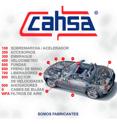 Chicote Transversal Velocidades Mastretta Mrt 2.0l Dohc 2010