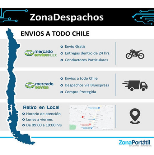 Imagen 5 de 5 de Epson Multifuncional L3210 Tinta Continua Usb, C11cj68303