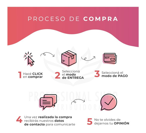 Imagen 3 de 6 de Acondicionador Brilliance X1000ml Wella Post Color