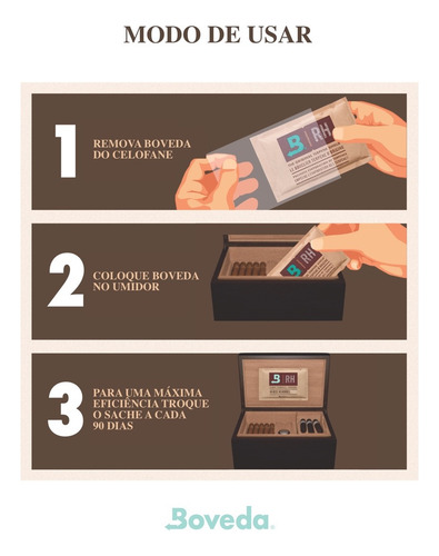 Boveda 69% - 60g Dp C/12un Umidificador Charutos Alimentos