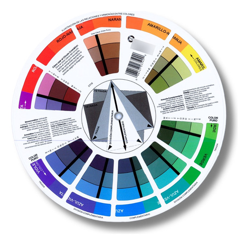 Círculo Crómatico Profesional Rueda De Color En Español
