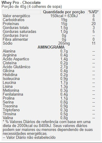 Kit Suplementos Whey Dextrose Creatina Glutamina Bcaa Brinde