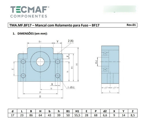 Conjunto Mancal Bk17 + Bf17 Fuso Esferas Cnc Router - Bkbf17
