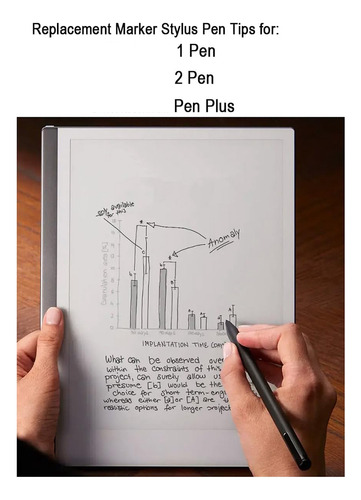 20 Puntas De Bolígrafo Compatibles Con Tabletas Remarkable 1