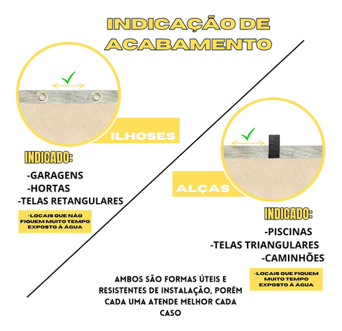 Sombrite 80% Permeável Bege 3x2 Bainha E Ilhós