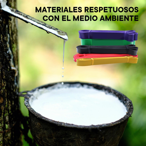 Ruiyue Bandas De Resistencia Para Ejercicio, 5pcs Banda