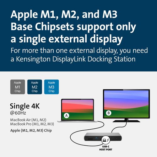 Kensington Sd5560t Thunderbolt 3 Y Usb-c Dual 4k Estación De