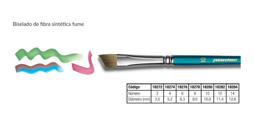 Plantec 8278 Pincel Biselado De Fibra Sintetica Fume Nº 8