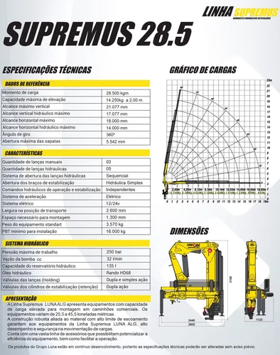 Hidrogrua Luna Nueva 28.5 Tm (18 Mts.) Financiación