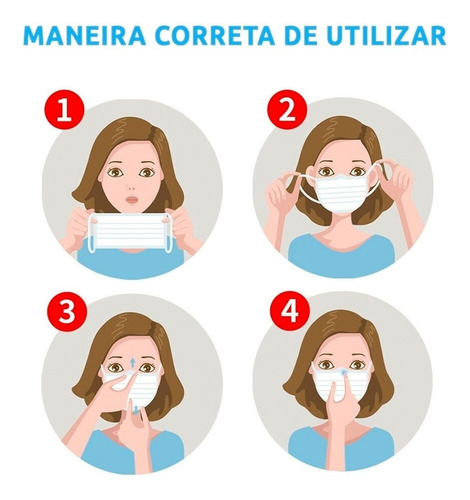 Imagem 5 de 5 de Máscara Cirúrgica Tripla Descartável - Cx 50 Un - Smart Gr
