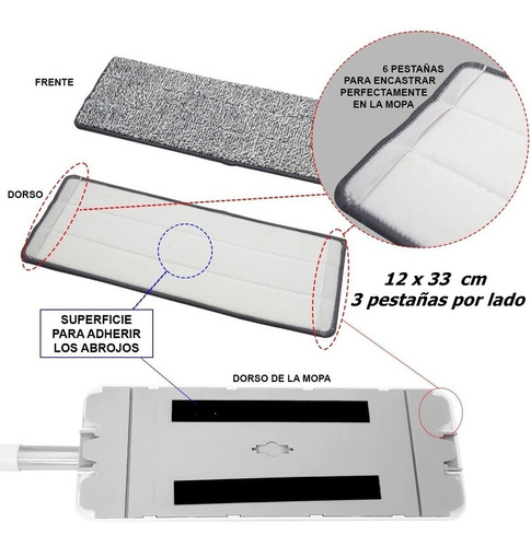 Repuesto Microfibra Gris Paño Mopa Ultraplana X 2 Unidades