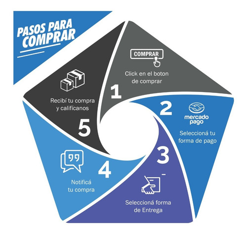 Varilla De Plata Harris 0% X10 Un Soldar Refrigeración Envio