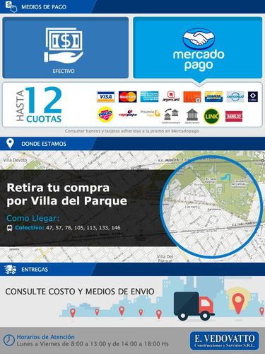 Malla Fibra De Vidrio 90 Grs. Venta Por 5 Metros Cuadrados
