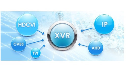 Imagen 8 de 9 de Dvr Xvr1a08 8 Canales Hdcvi 1080p Lite Grabacion Disco 2tb