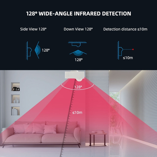 Sensor Pir Movimiento Wifi App Tuya / Smartlife