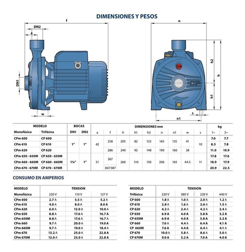 Bomba Pedrollo 3 Hp Cp670 220-440/60hz Trifasica Italiana