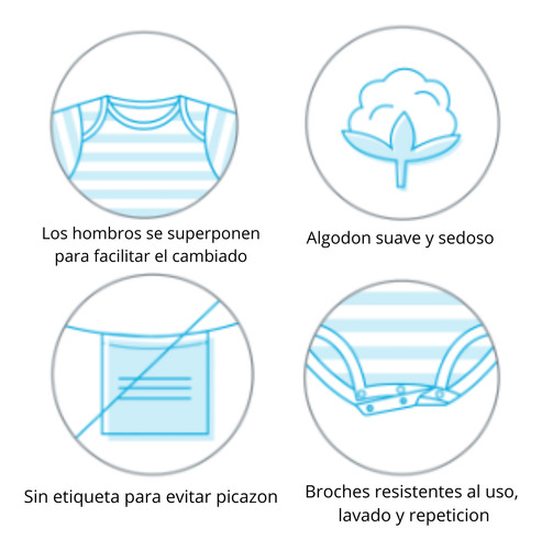 Carters Ajuar Recien Nacido Bebe Set 4 Piezas Con Manta Azul Recien Nacido