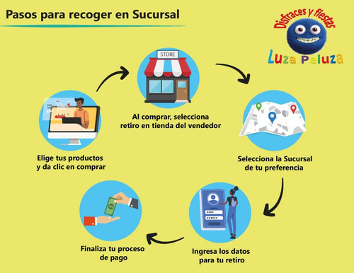 Cola De Sirena - Tiburón Para Niño + Monoaleta Envío Gratis