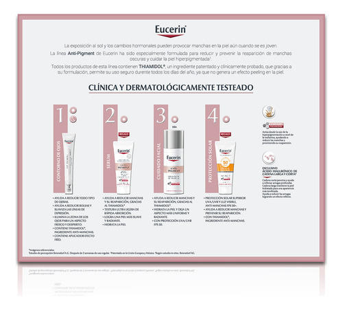 Pack Anti-pigment Para Todo Tipo De Piel Con Tiamidol