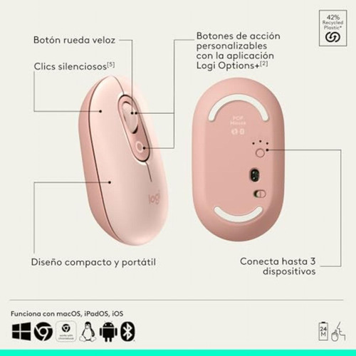 Logitech Pop Icon Combo, Combinación De Teclado Y Mouse