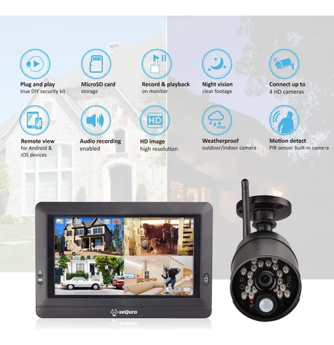 Sistema De Seguridad Inalámbrico Sequro Con 2 Cámaras Hd