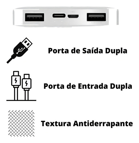 Cargador portátil Redmi Power Bank de 20000 mah listo