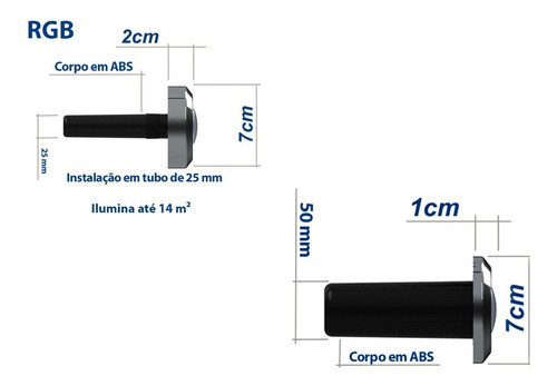 Kit Four Fix+ 8hiper Led 9w+caixa De Passagem Inox- Sodramar