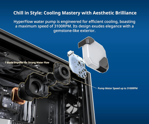 Montech Hyperflow Argb 360 - Refrigerador Líquido Para Cpu A