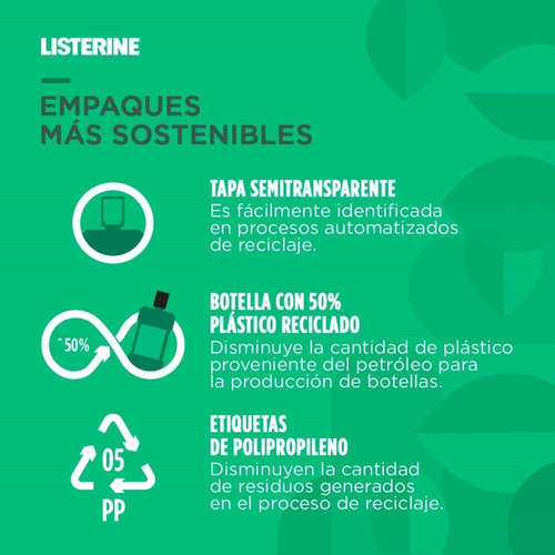 Enjuague Bucal Listerine® Control Sarro Con Alcohol 180 Ml