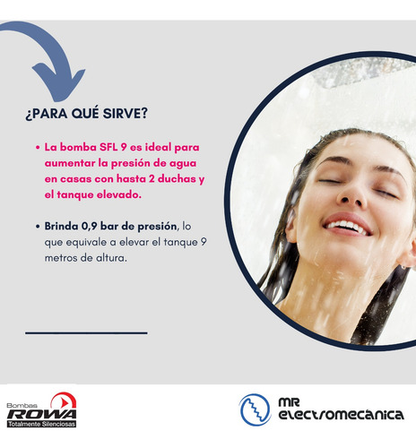 Imagen 4 de 10 de Kit Rowa: Inteligent 24 + Tango Sfl 9 - Ideal Casa 2 Baños!