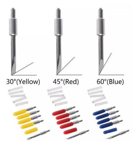 Imagem 2 de 4 de Kit 5 Lâminas De Corte Cb15 Para Plotter