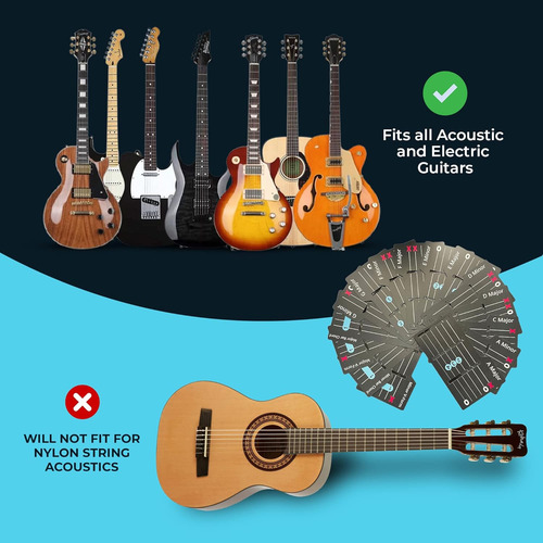 Aprende Guitarra En Minutos (se Adapta A Todas Las Guitarra