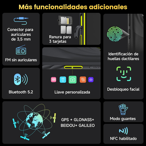 Ulefone Armor X31 Pro 5g Dual Sim Teléfono Resistente Android 14 Smartphone 6.56 16gb Ram 256gb Rom Cámara Nocturna 6050mah Nfc Negro