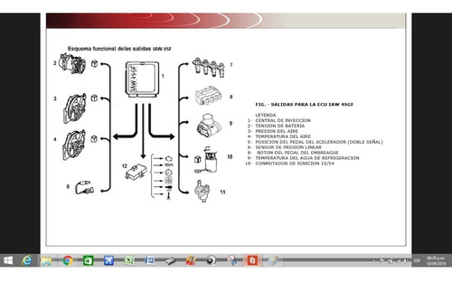 Inyeccion Y Encendido Electronico Fiat Linea Pdf