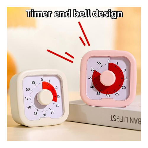 Temporizador Visual De 60 Minutos Para Niños Y Adultos, De