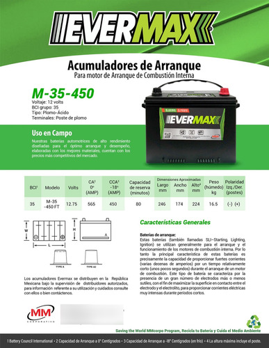 Acumulador Evermax 35-450