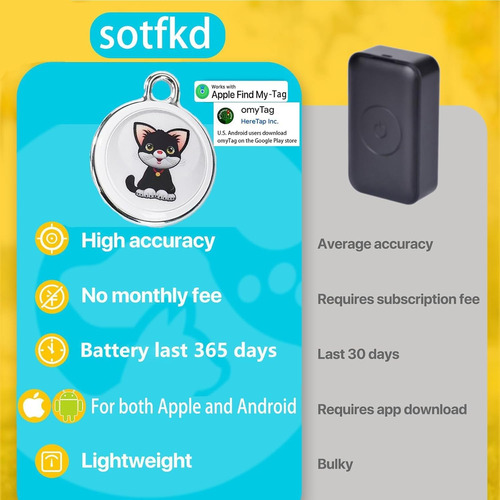 Cat Tracker-airtag Cat Collar-pet Tracker-gps Tracker Par...