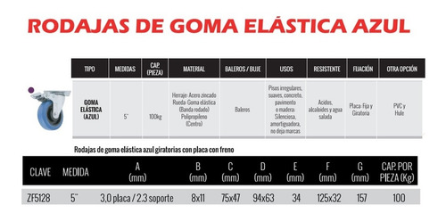 Rodaja Goma Elástica Azul Giratoria Placa Con Freno De 5''