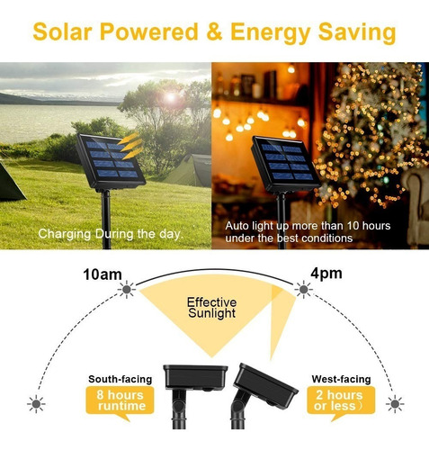 Imagen 8 de 10 de Guirnalda 200 Led Alambre Hada Led Boda 20mts Calido Solar