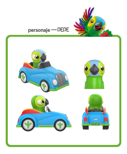 La Granja De Zenón Coche De Inercia Juguetes Lorito Pepe