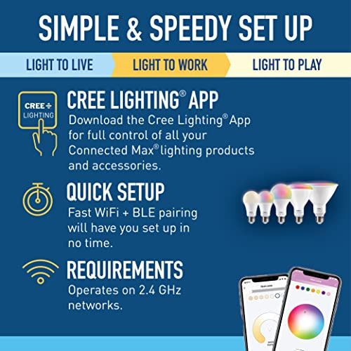 Interruptor Dimmer Y Controlador Para Bombillas