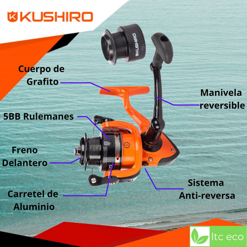 Imagen 4 de 10 de Reel De Pesca Frontal Pesca Variada Kushiro Rfuru10 Pez 2 Kg