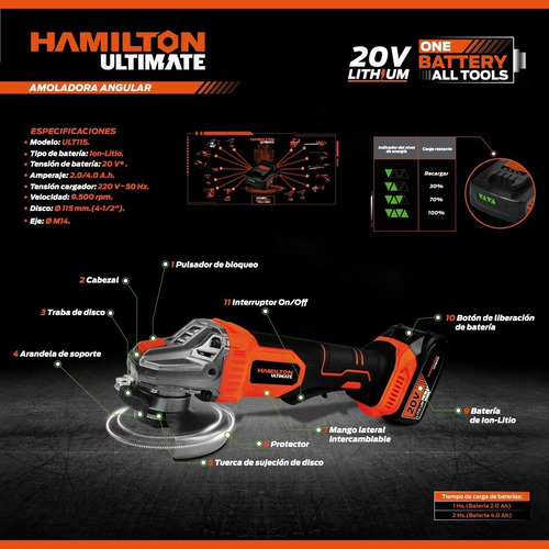 Miniamoladora angular inalámbrica Hamilton ULT115 de 50 Hz color naranja y negro 20 W 220 V - 240 V + accesorio