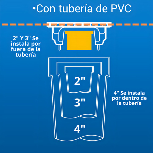 Coladera Universal Fleximatic 2250 Valvula Check Anti Olores